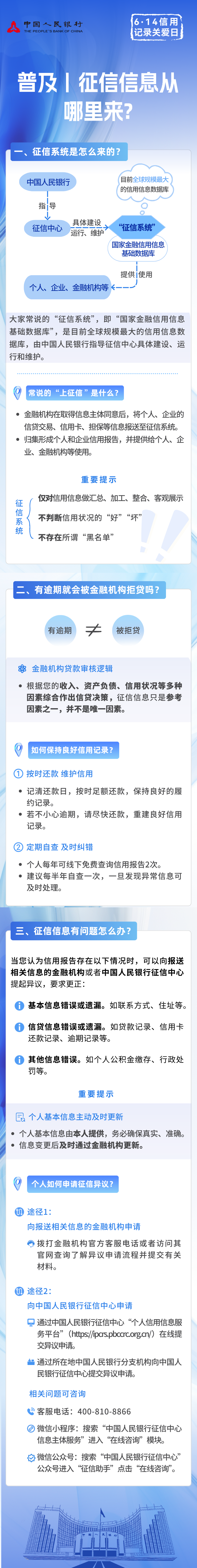 f75b70dcbfd9440788c09826ed91c927